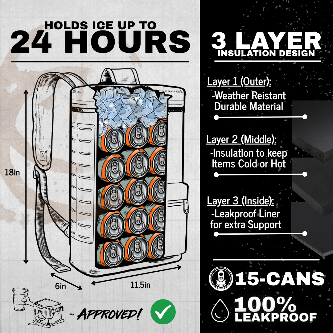 Patriot Backpack Cooler holds 15 cans, featuring three-layer insulation for 24-hour ice retention and leakproof design.