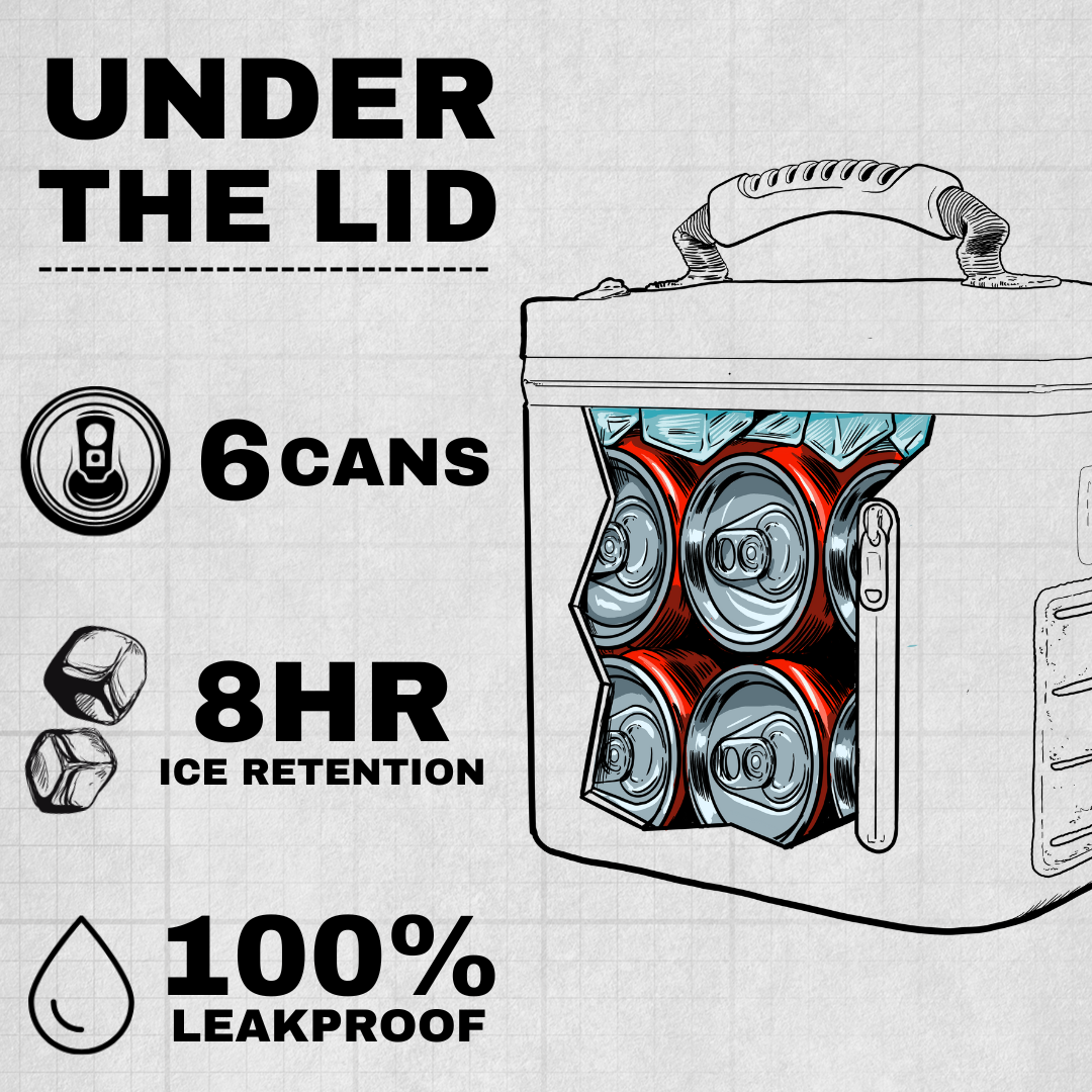 Illustration of the Patriot Soft Cooler showing space for 6 cans, 8 hours of ice retention, and a leakproof design.