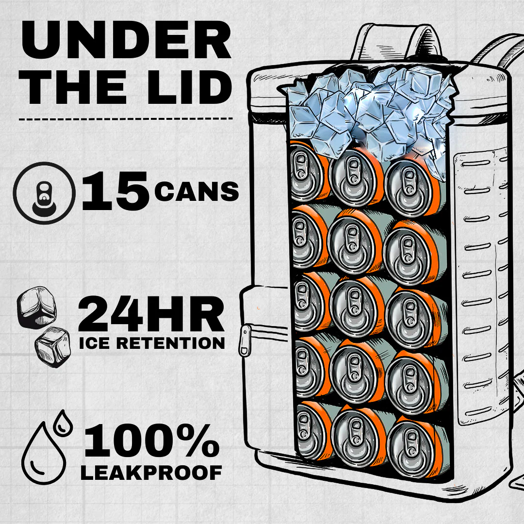 Aquaholic Backpack Cooler showcasing space for 15 cans, 24-hour ice retention, and 100% leakproof design.