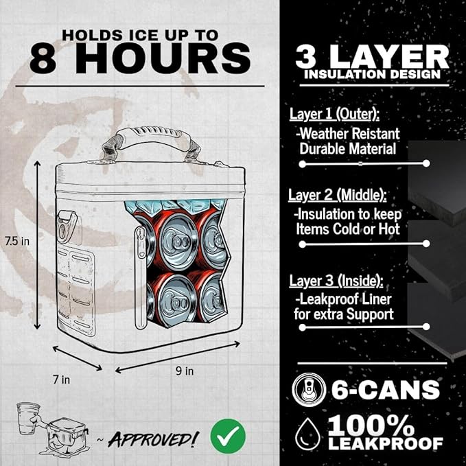 Party for 2 Bundle - 6 Can