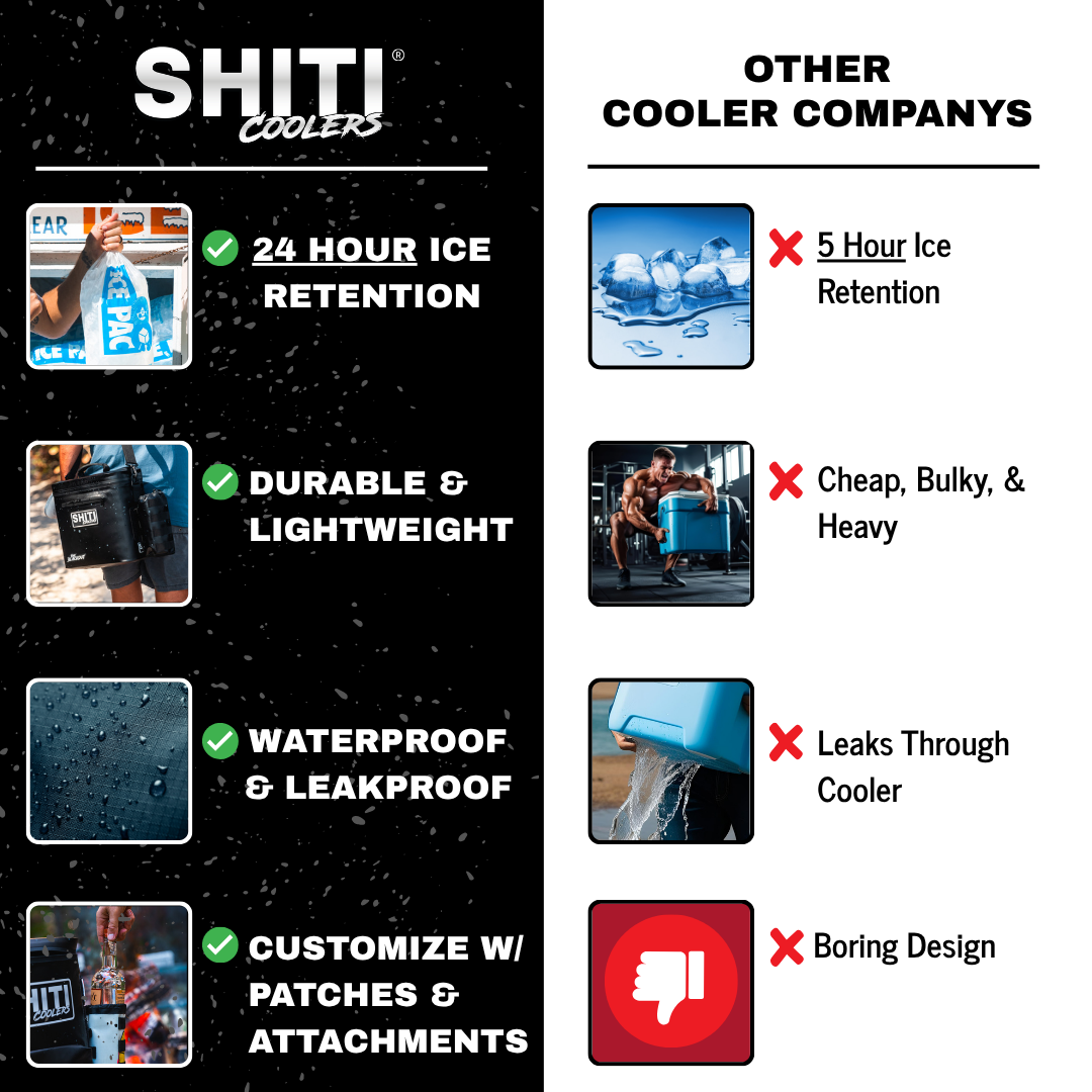 Getaway Soft Cooler - 12 Can