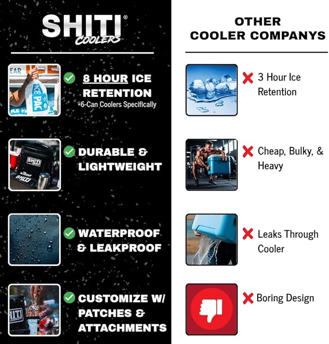 Party for 2 Bundle - 6 Can