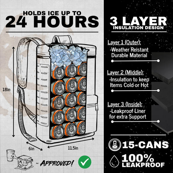 SHITI Backpack Cooler Bundle | 1 Boozer Backpack, 12-Can Cooler, 2