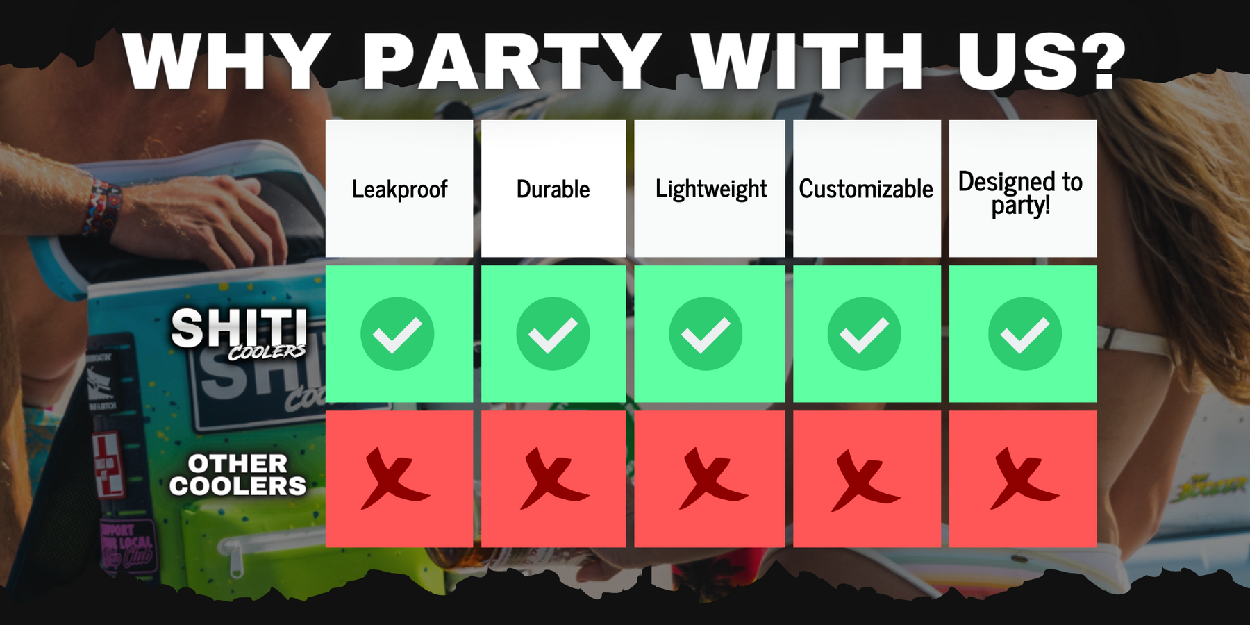 Aquaholic Backpack Cooler SHITI Coolers