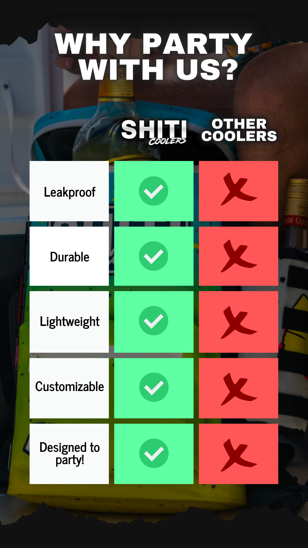 Aquaholic Backpack Cooler SHITI Coolers