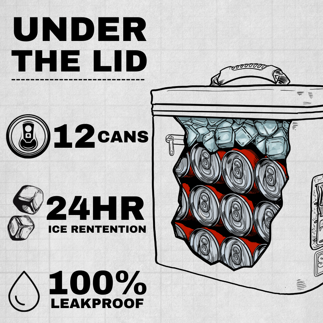 Illustration of Getaway Soft Cooler showing capacity for 12 cans, 24-hour ice retention, and 100% leakproof design.